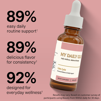 Calm Cycle – Hormonal Balance Support