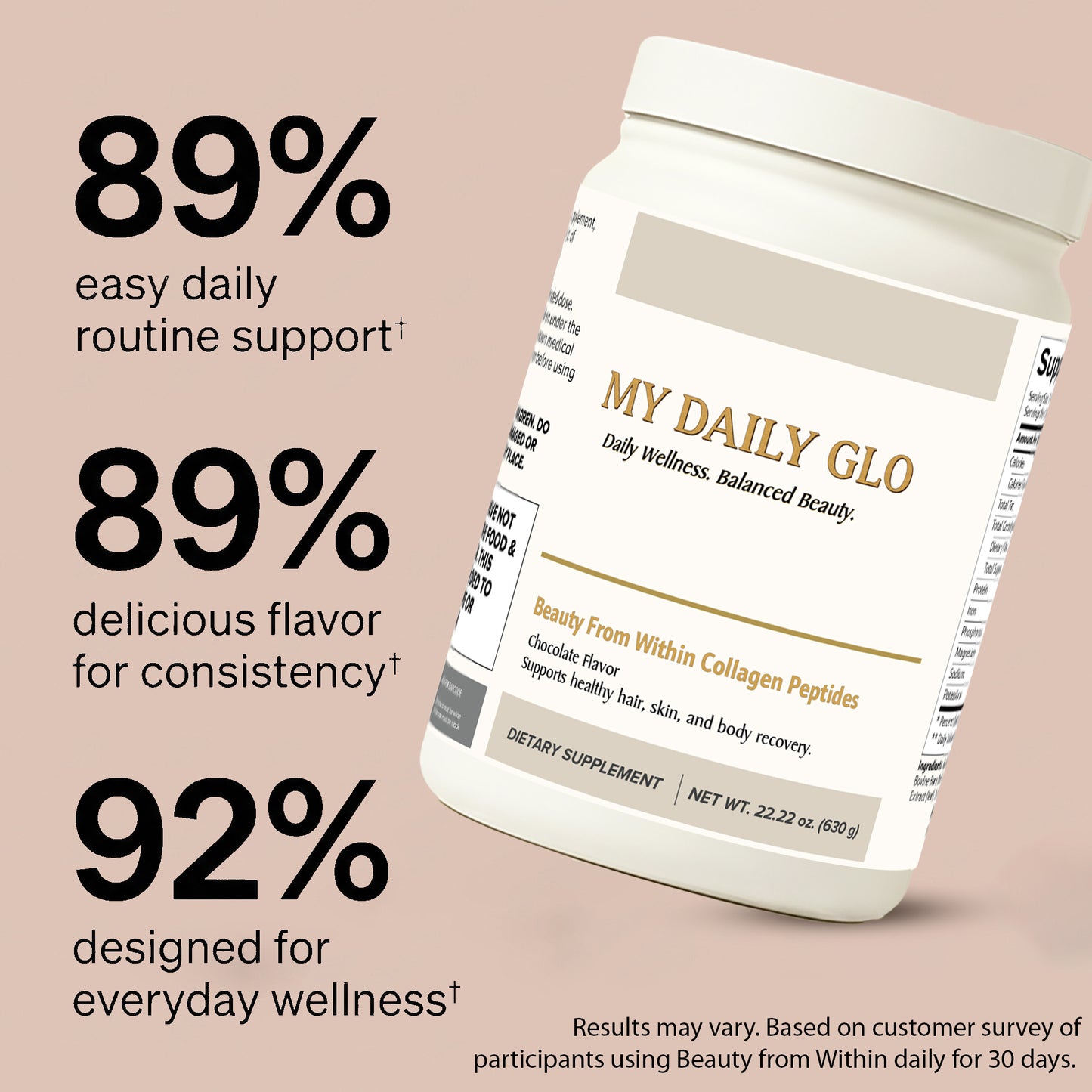 Beauty From Within – Collagen Peptides (Chocolate)