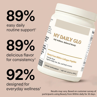 Beauty From Within – Collagen Peptides (Chocolate)