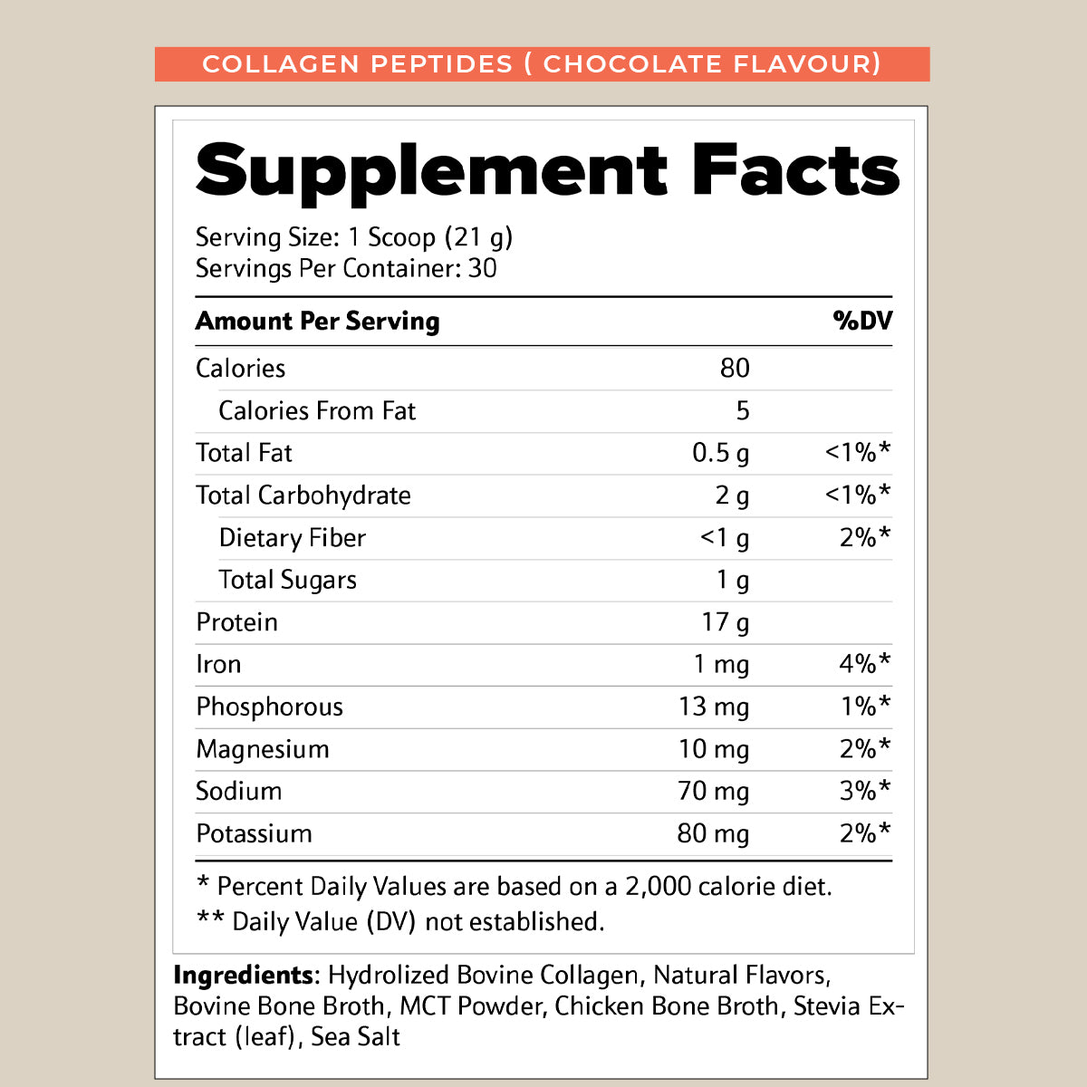 Beauty From Within – Collagen Peptides (Chocolate)