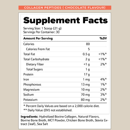 Beauty From Within – Collagen Peptides (Chocolate)