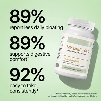 Gut Health – Probiotic Gut Balance