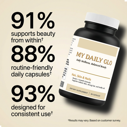 Hair, Skin & Nails Supplement