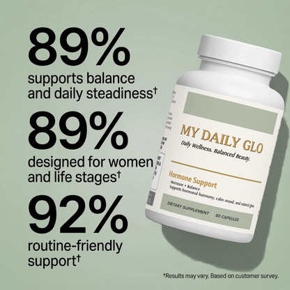 Hormone Support – Hormone Support Blend