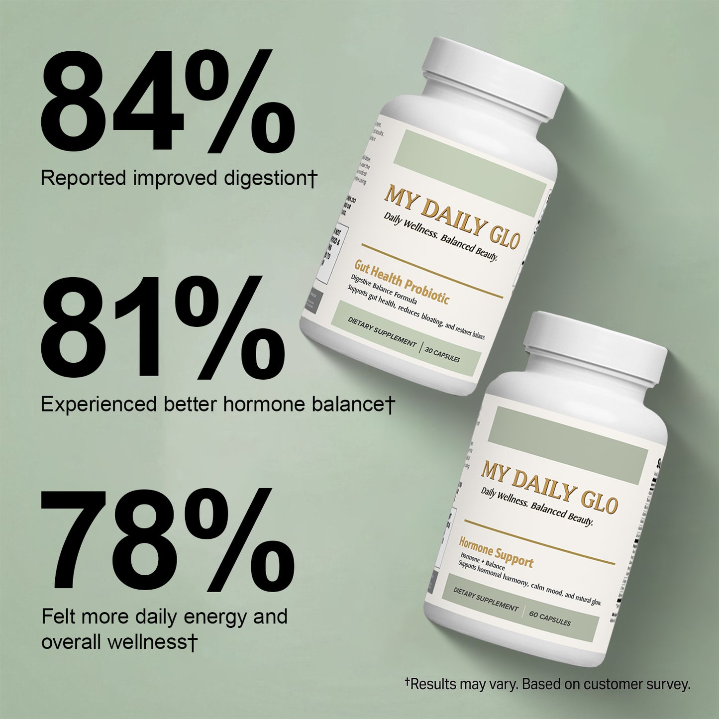 Gut Health + Hormone Support Bundle