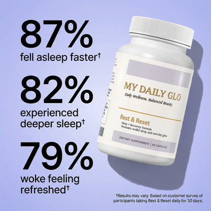 Rest & Reset – Sleep Support Capsules