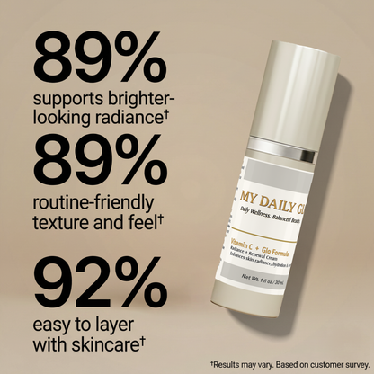 Vitamin C + Glow Formula (Serum)