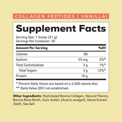Beauty From Within Collagen Peptides | Vanilla Flavor